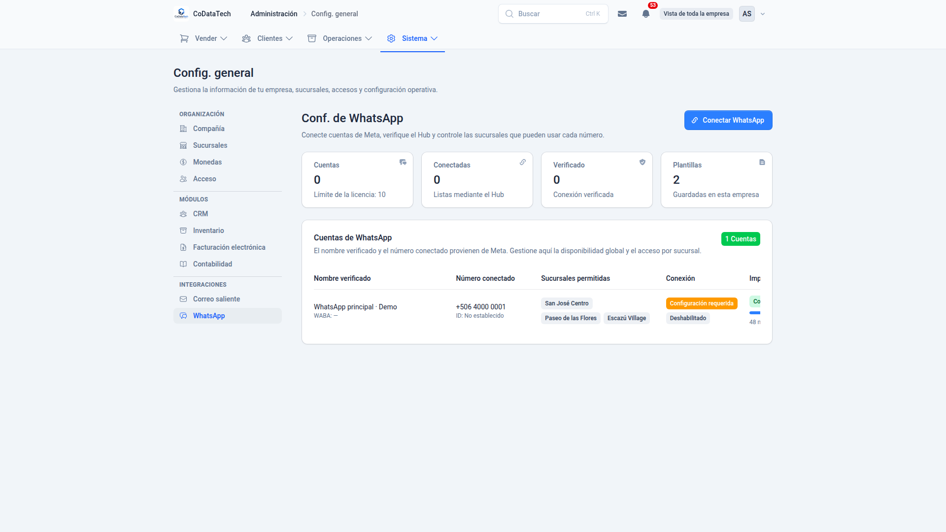 WhatsApp integrado con CRM y ERP: Panel y métricas
