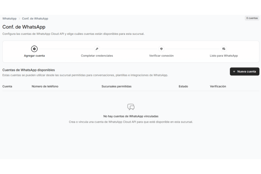 Comunicación desde la aplicación