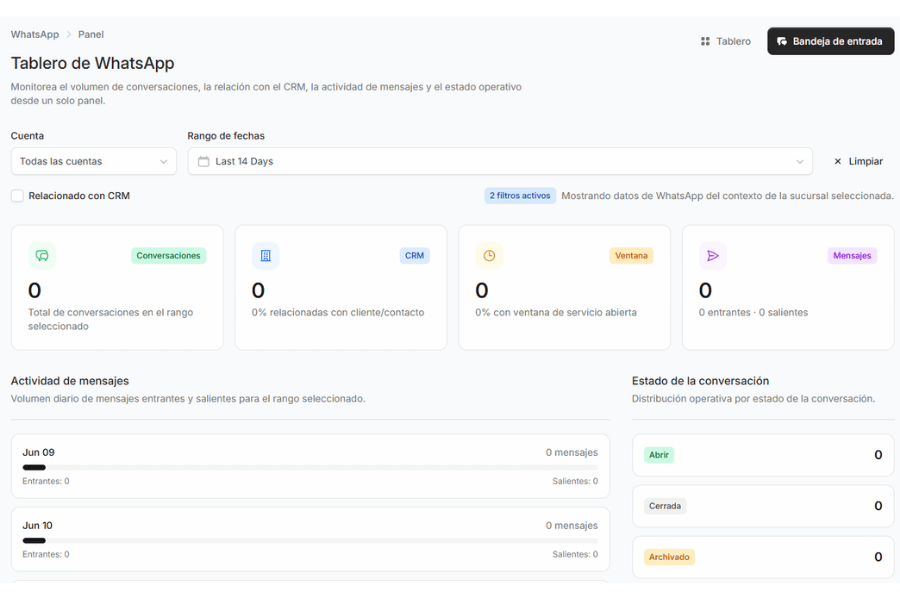 Módulo de WhatsApp API conectado al ERP